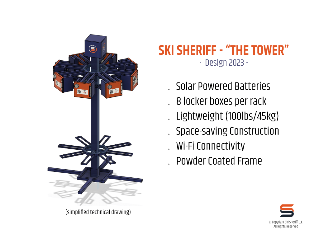 Read more about the article NEW LOCKABLE SKI RACK DESIGN  – THE “TOWER”